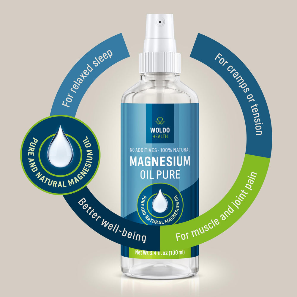 Applying magnesium oil spray to skin