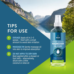 Infographic showing 25 mg magnesium per spray