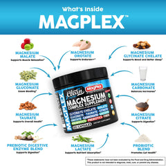 Magnesium orotate, carbonate and lactate forms in supplement