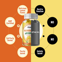 Packaging of magnesium oxide gummies bottle