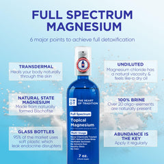 Magnesium spray for muscle relaxation