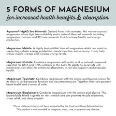 Illustration of taurate, orotate and malate magnesium forms