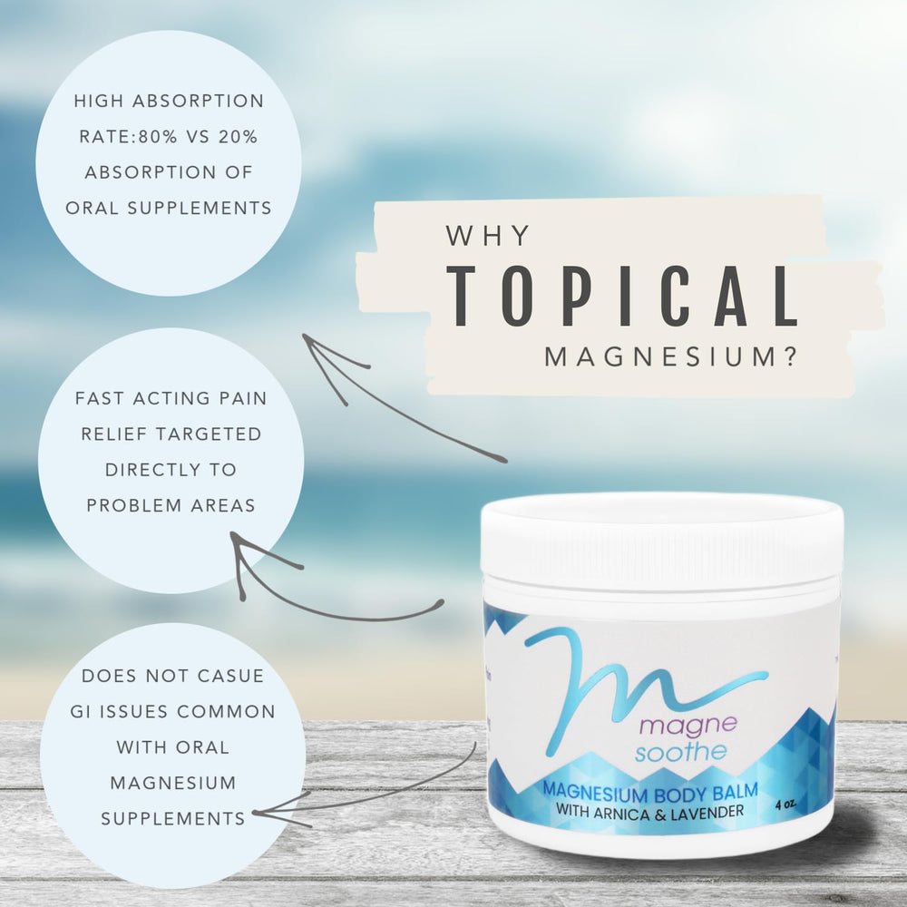 MagneSoothe balm in a travel-friendly jar for on-the-go use