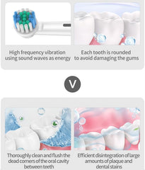 Indicator showing 5 smart modes on the white toothbrush