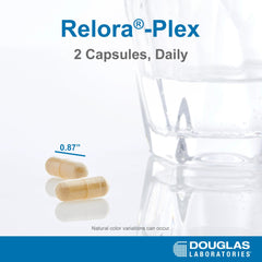 Magnolia and phellodendron botanicals used in Relora-Plex