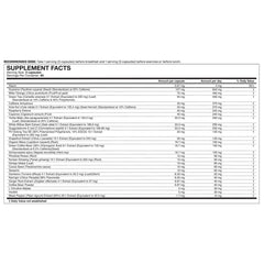 Athletes using Heat Accelerated supplement