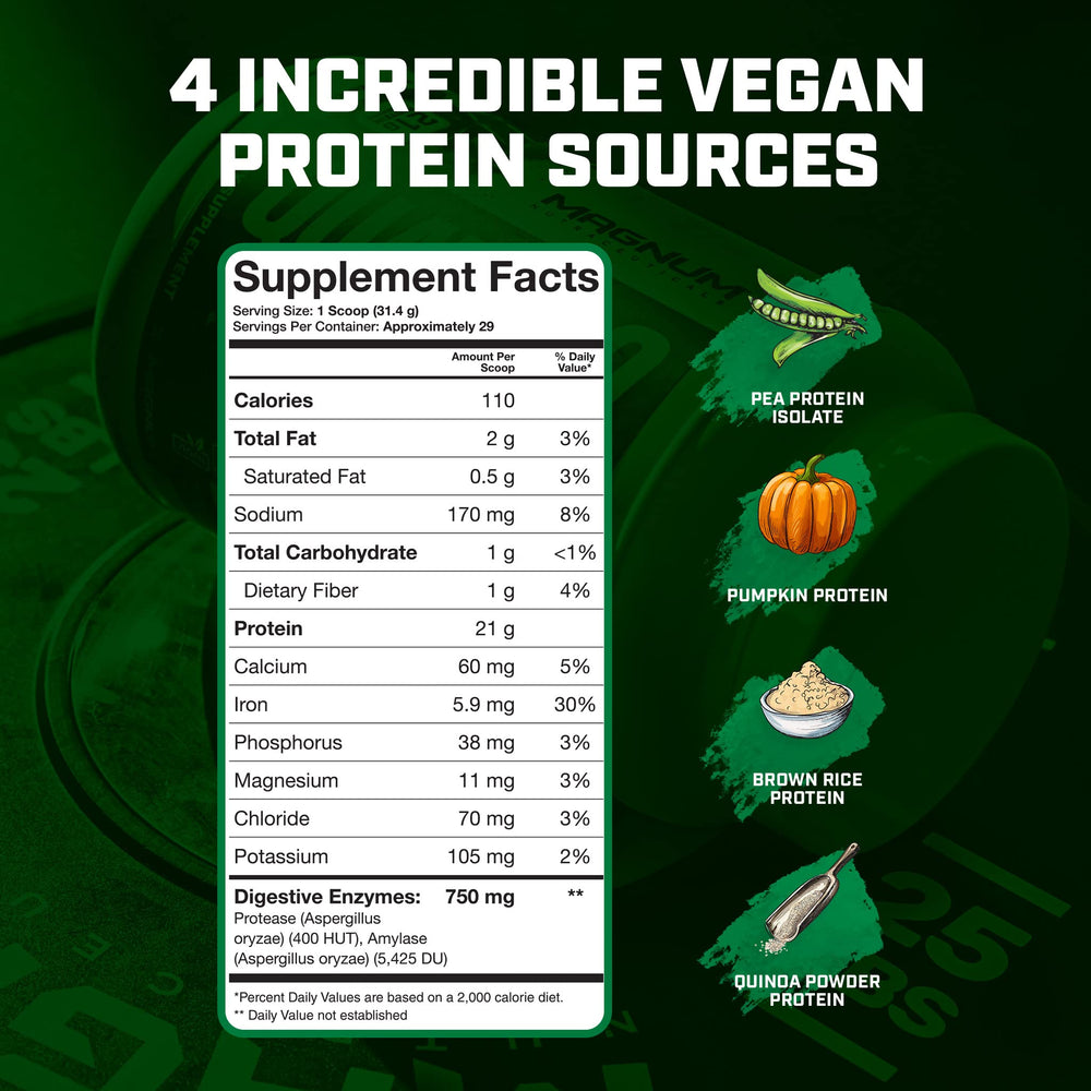 Close-up of digestive enzymes on Magnum Quattro Vegan Chocolate 2lb label