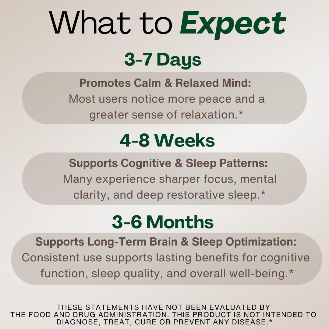 Brain health and memory benefits graphic Brain health and memory benefits graphic