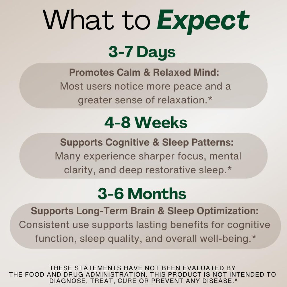 Brain health and memory benefits graphic