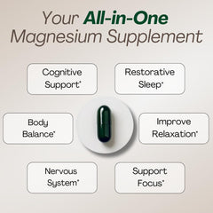 MAGPLUS+ sleep capsules featuring magnesium L-Threonate blend
