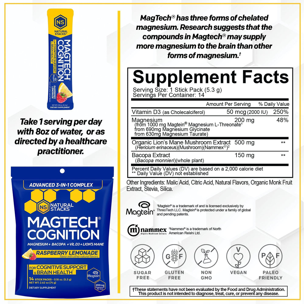 Illustration showing Magtein magnesium l-threonate among ingredients
