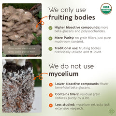 30 percent beta D glucans content graphic