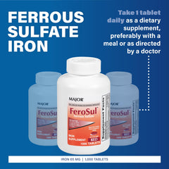 Front label of Major Ferosul iron supplement highlighting red film-coated tablets
