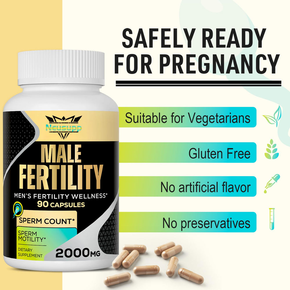 Key ingredients including maca root, CoQ10, zinc, NAC and folate