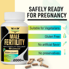 Key ingredients including maca root, CoQ10, zinc, NAC and folate