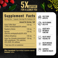 Close-up of Male Performance Burner capsules