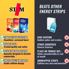 Mango Tango Energy Strips in a pocket-sized pack