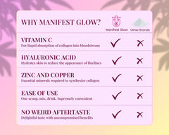 Manifest Glow collagen powder jar and label