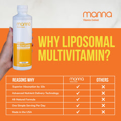 Label showing ingredients of Manna Liposomal Multivitamin