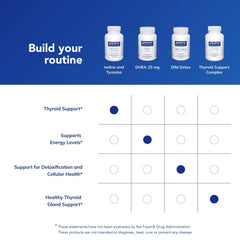 Quality control process in pharmaceutical manufacturing