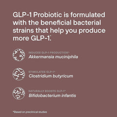 MAPUG GLP-1 Probiotic box with third-party testing seal for transparency