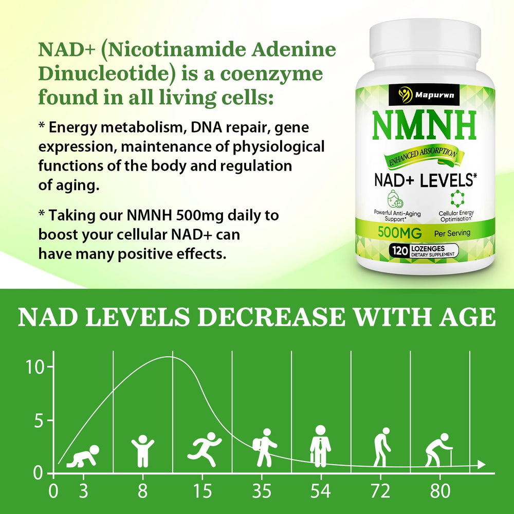 Product packaging side view