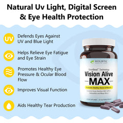 Maqui berry extract used in Vision Alive Max