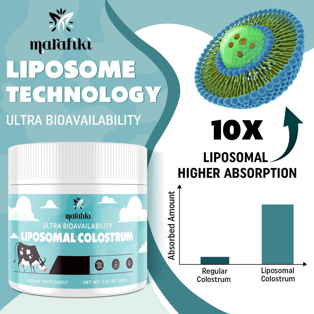 Colostrum powder being stirred into a beverage, unflavored