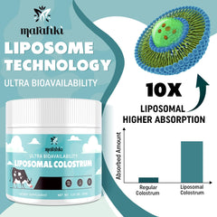 Colostrum powder being stirred into a beverage, unflavored