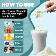 Nutritional components: immunoglobulins, vitamins, minerals