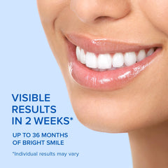 Mint-flavored whitening strips gel close-up