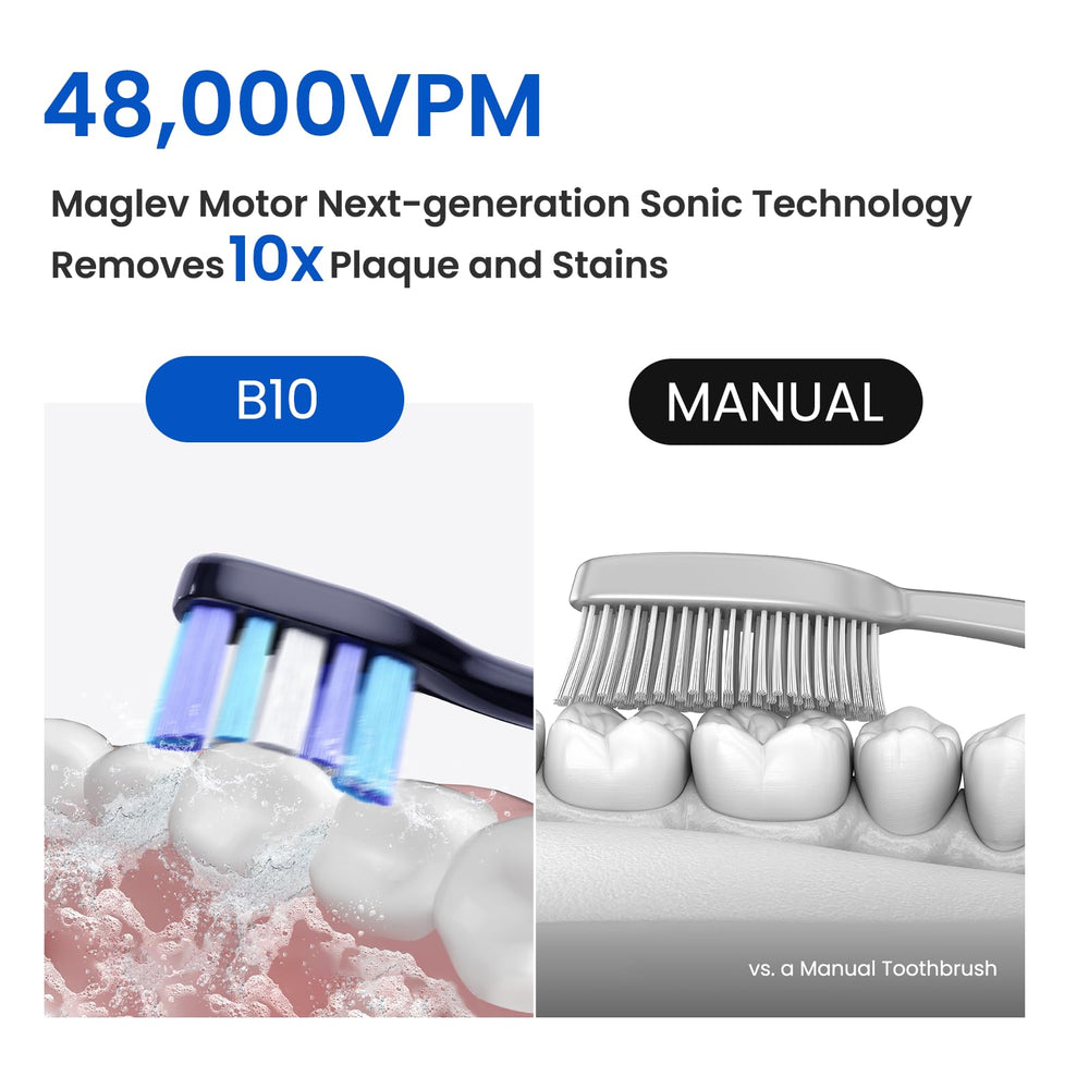 Close-up of Marlincare toothbrush head