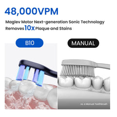 Close-up of Marlincare toothbrush head