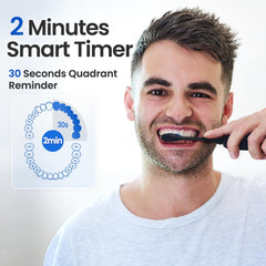 IPX8 waterproof badge for Marlincare toothbrush