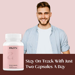 Green tea extract in Mars Fat Burn capsules