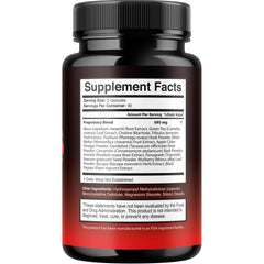 Graphic representation of Mars Men Pro advanced vitamin formula