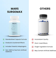Packaging highlighting energy, stamina and immunity benefits