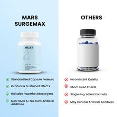 Energetic person representing energy from Mars Surgemax