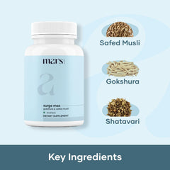 Supports energy and stamina with Mars Surgemax capsules