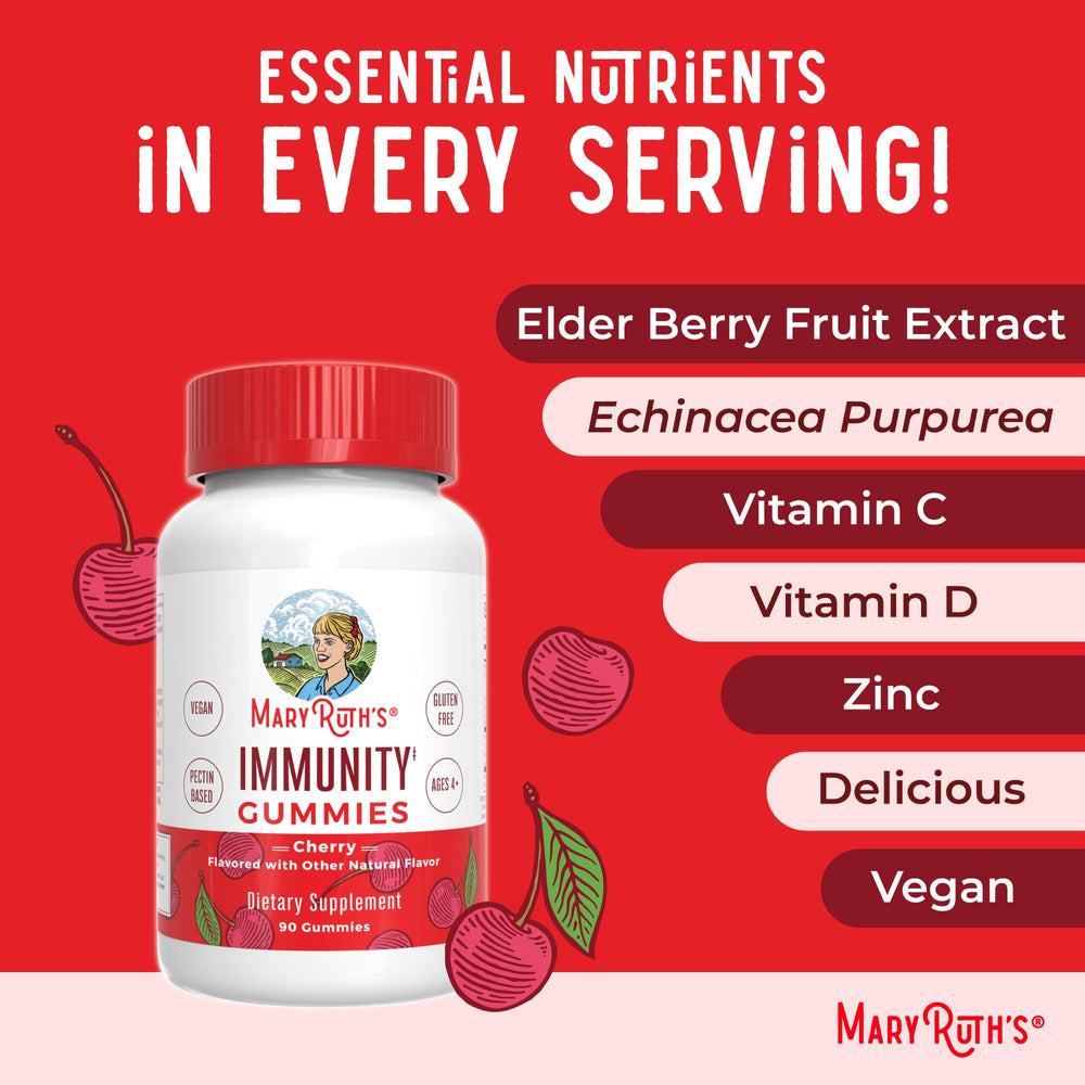 Supplement facts panel for MaryRuth's immunity gummies