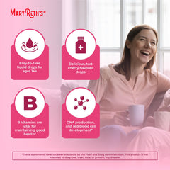 Ingredients of MaryRuth B Complex drops