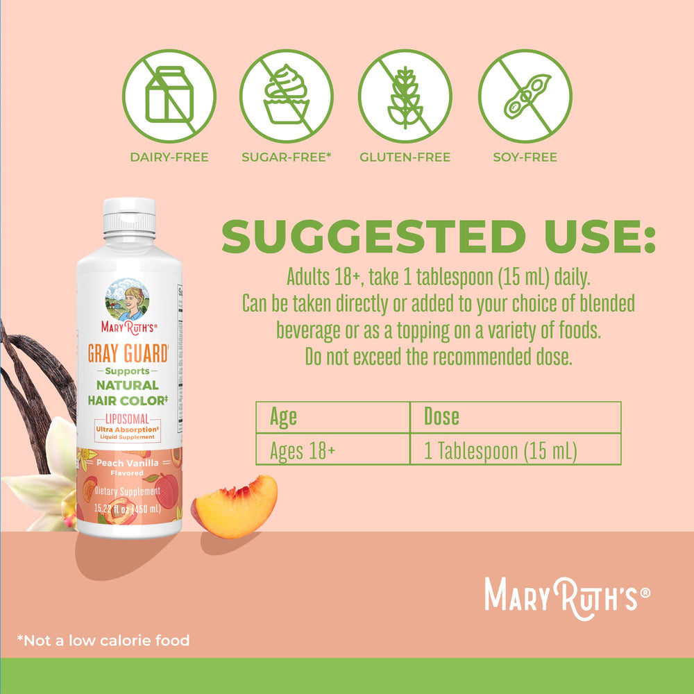 Graphic highlighting the peach vanilla flavor of Gray Guard Liposomal
