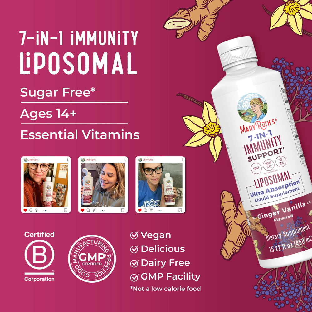 Liposomal delivery technology concept for MaryRuth Immunity