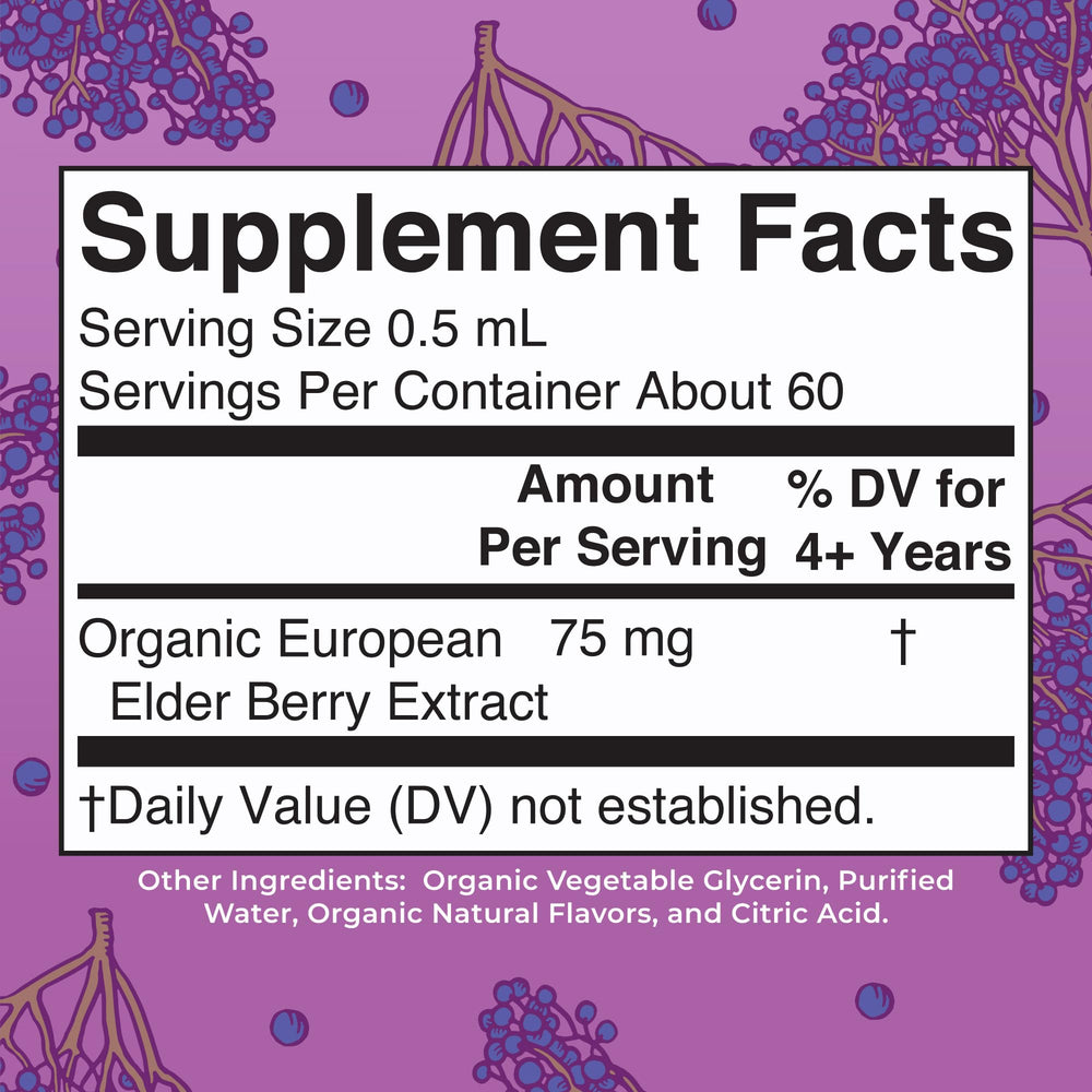 How to use MaryRuth Kids Elderberry Drops (dropper)