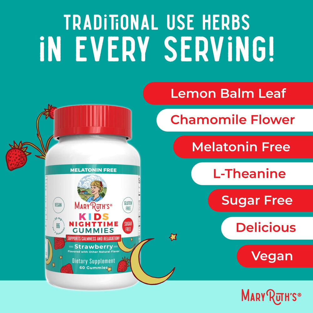 Dosing instruction graphic for kids gummies