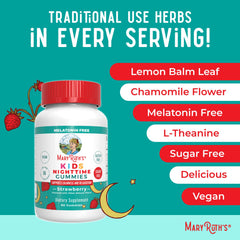 Dosing instruction graphic for kids gummies