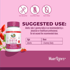 Nutrition facts panel for MaryRuth Biotin Gummies, 60 count