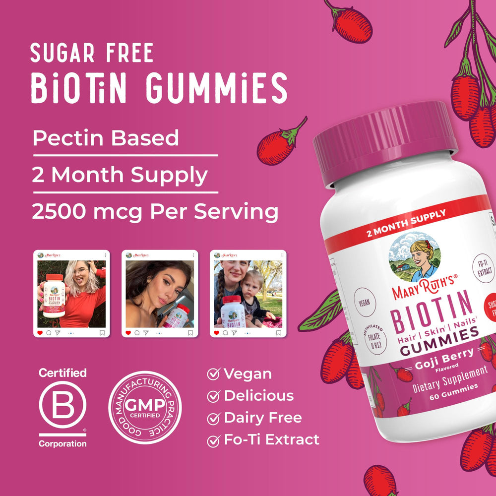 Biotin Gummies product label close-up