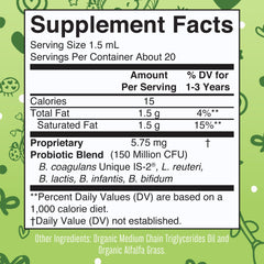 Dosage illustration for ages 1-3: up to 1.5 mL or 30 drops