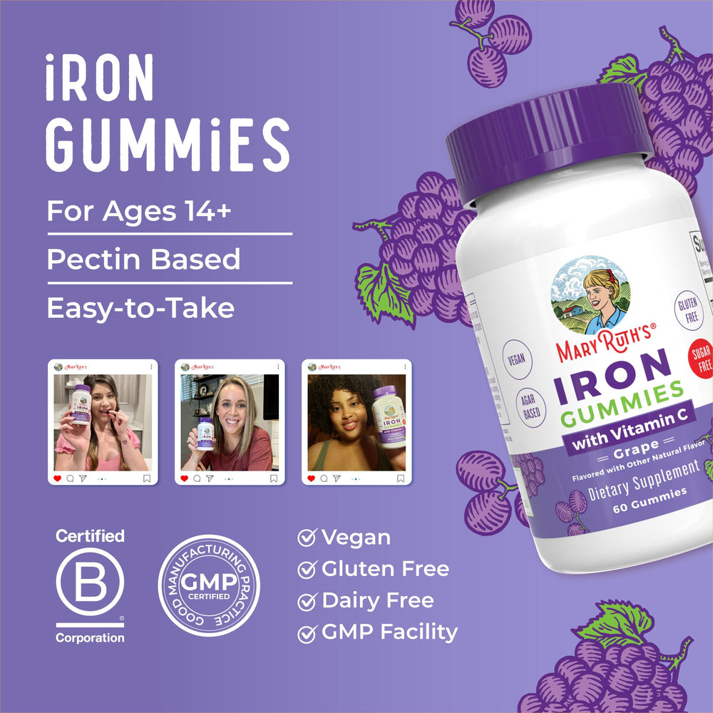 Graphic illustrating energy metabolism benefits of iron gummies